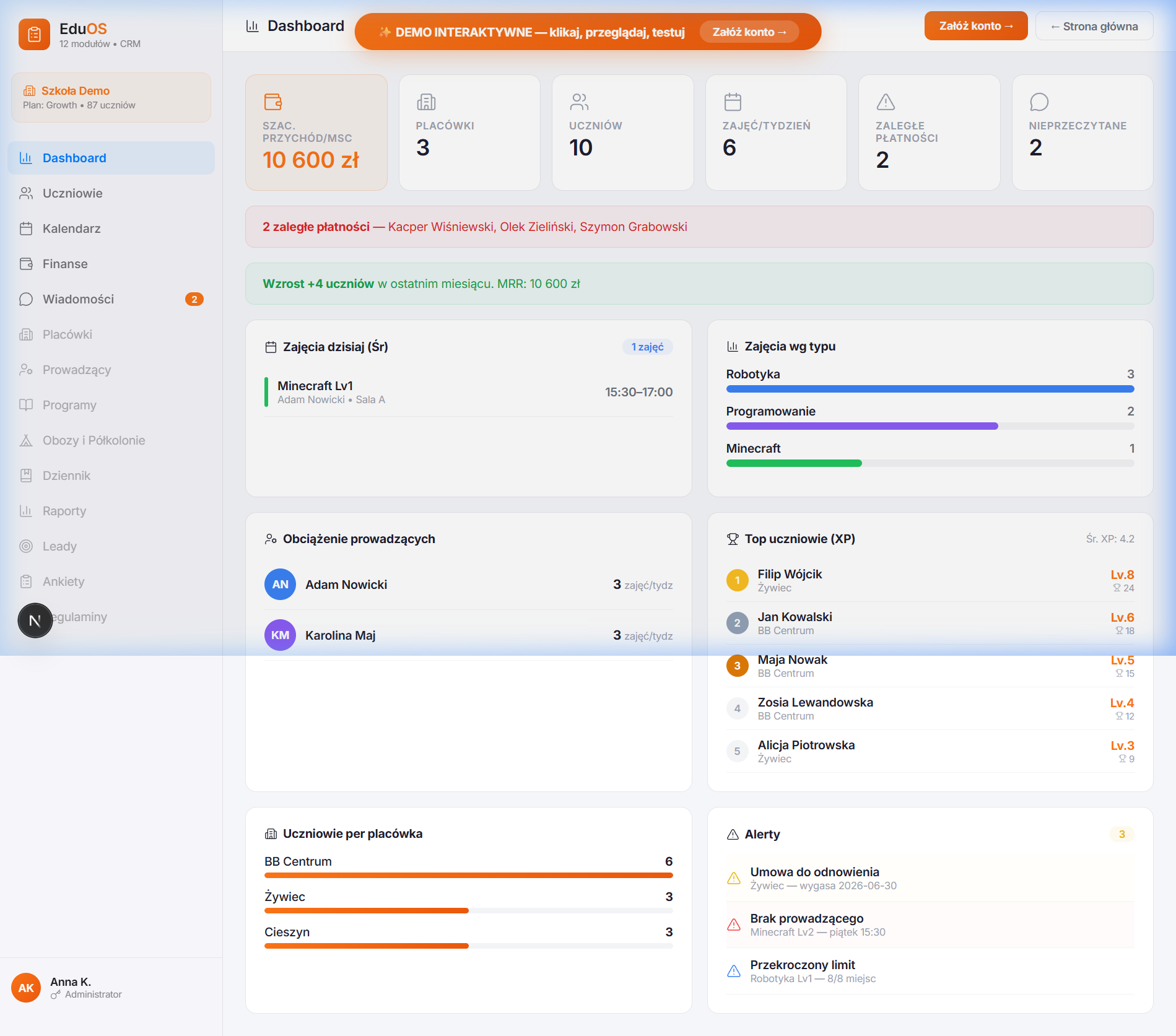 Panel EduOS z dashboardem szkoły, statystykami, finansami i listą zajęć