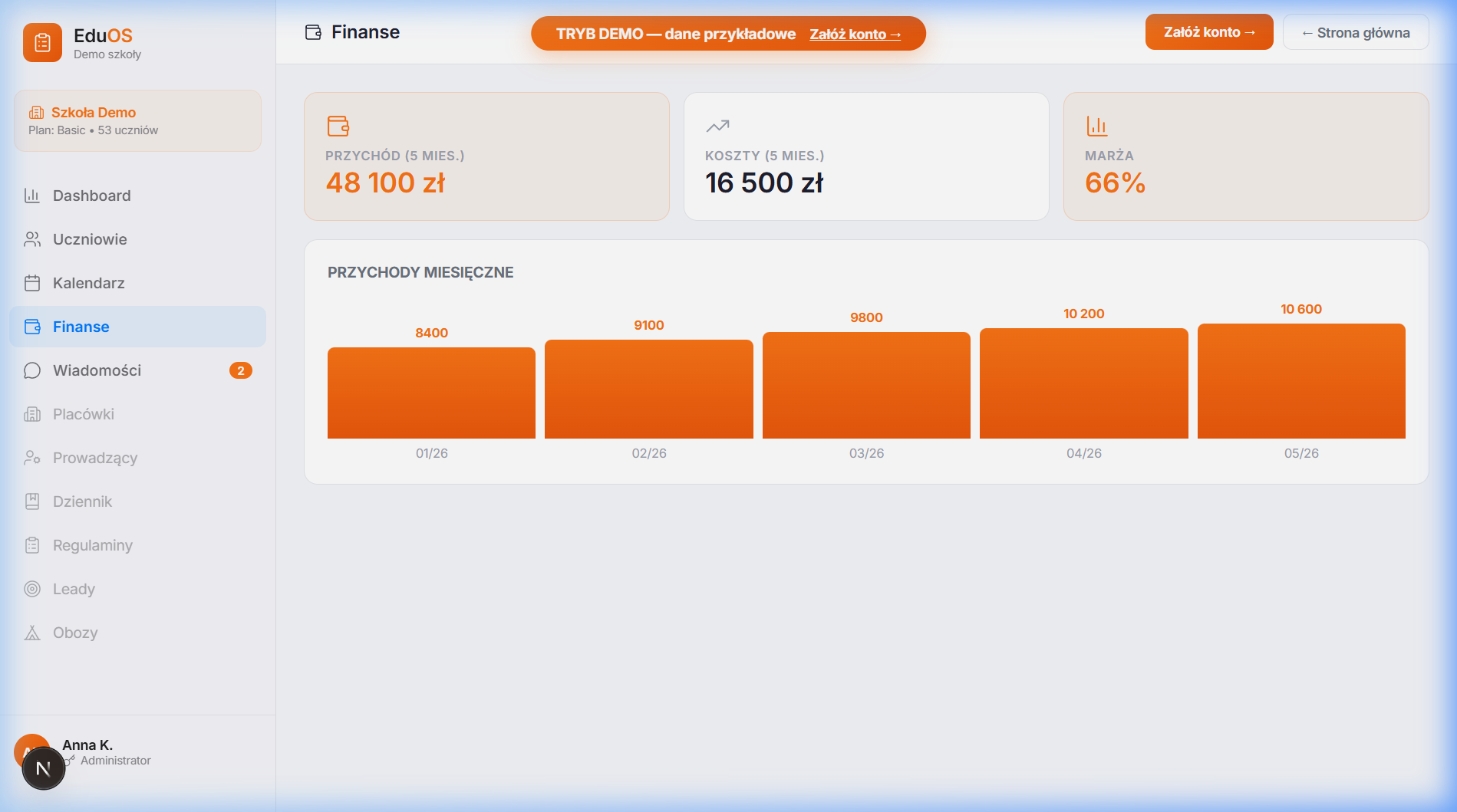 EduOS Finanse